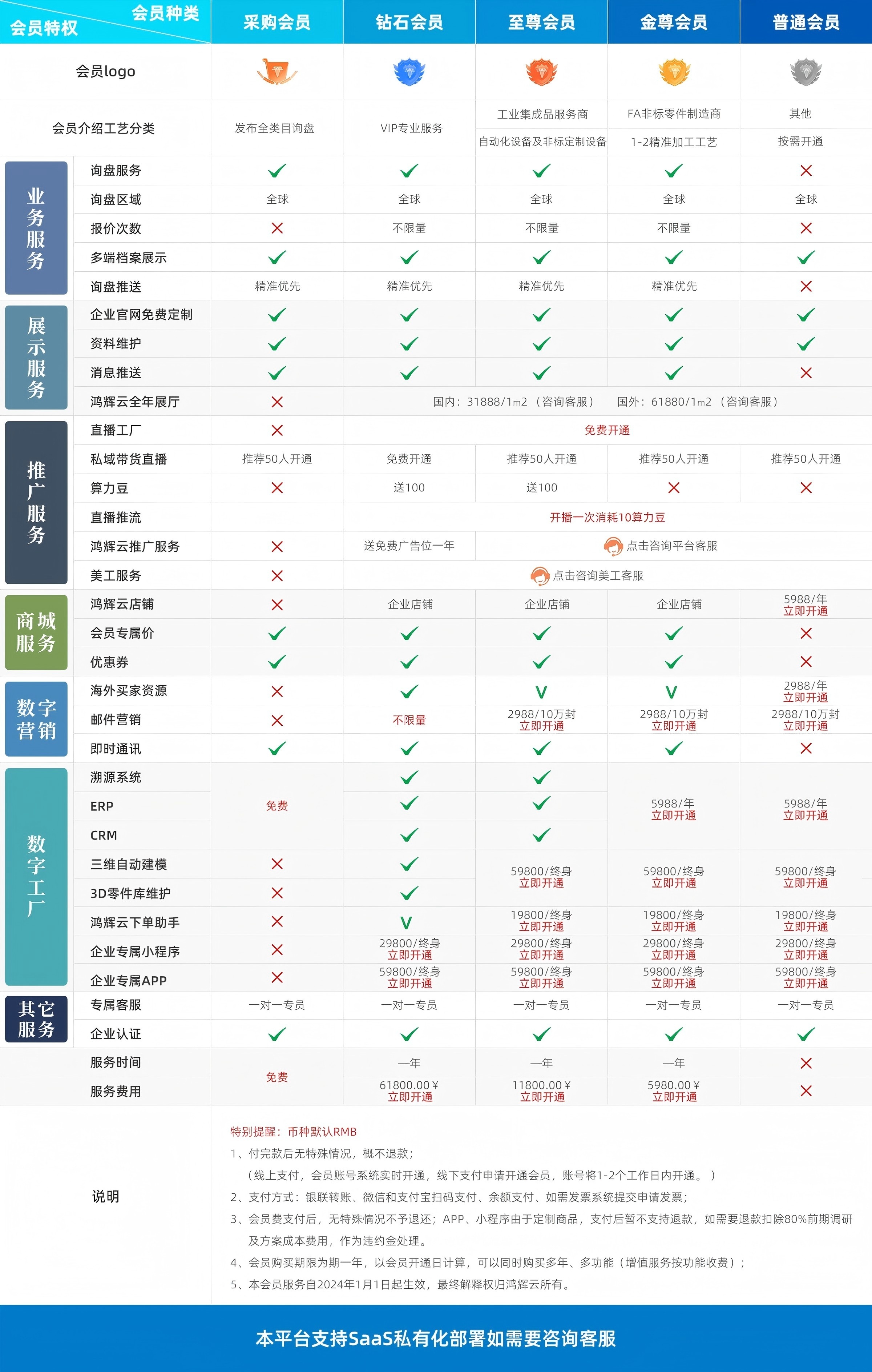 会员介绍002.jpg