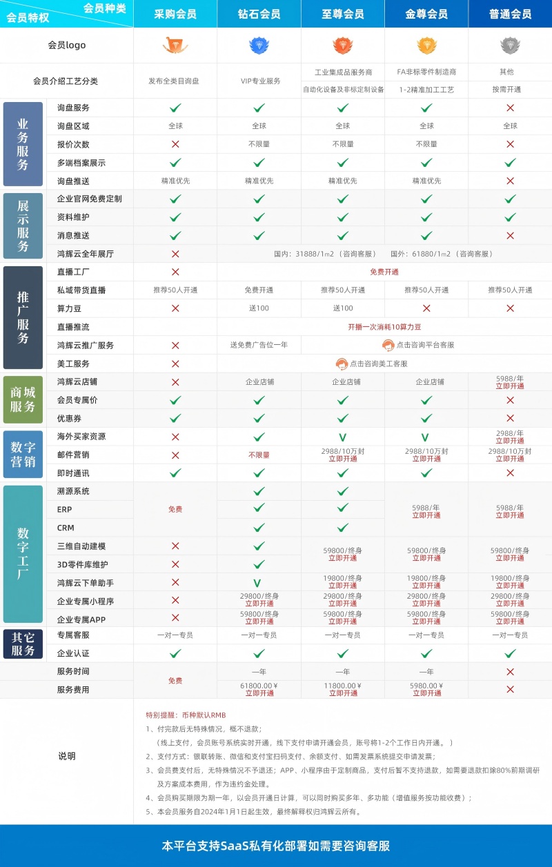 会员介绍002.jpg